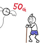 【下請法違反】50年間無償で金型を保管させた？？